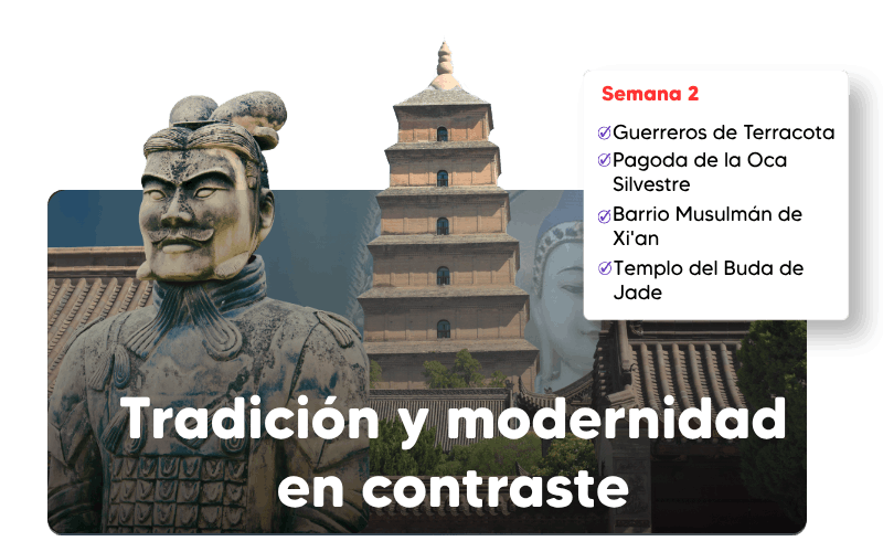 De imperios antiguos a ciudades futuristas